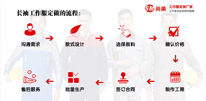 长袖工作服定做的流程